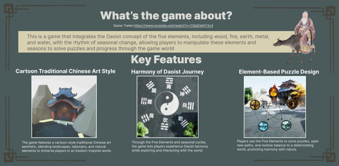 Cycle of Elements Screenshot